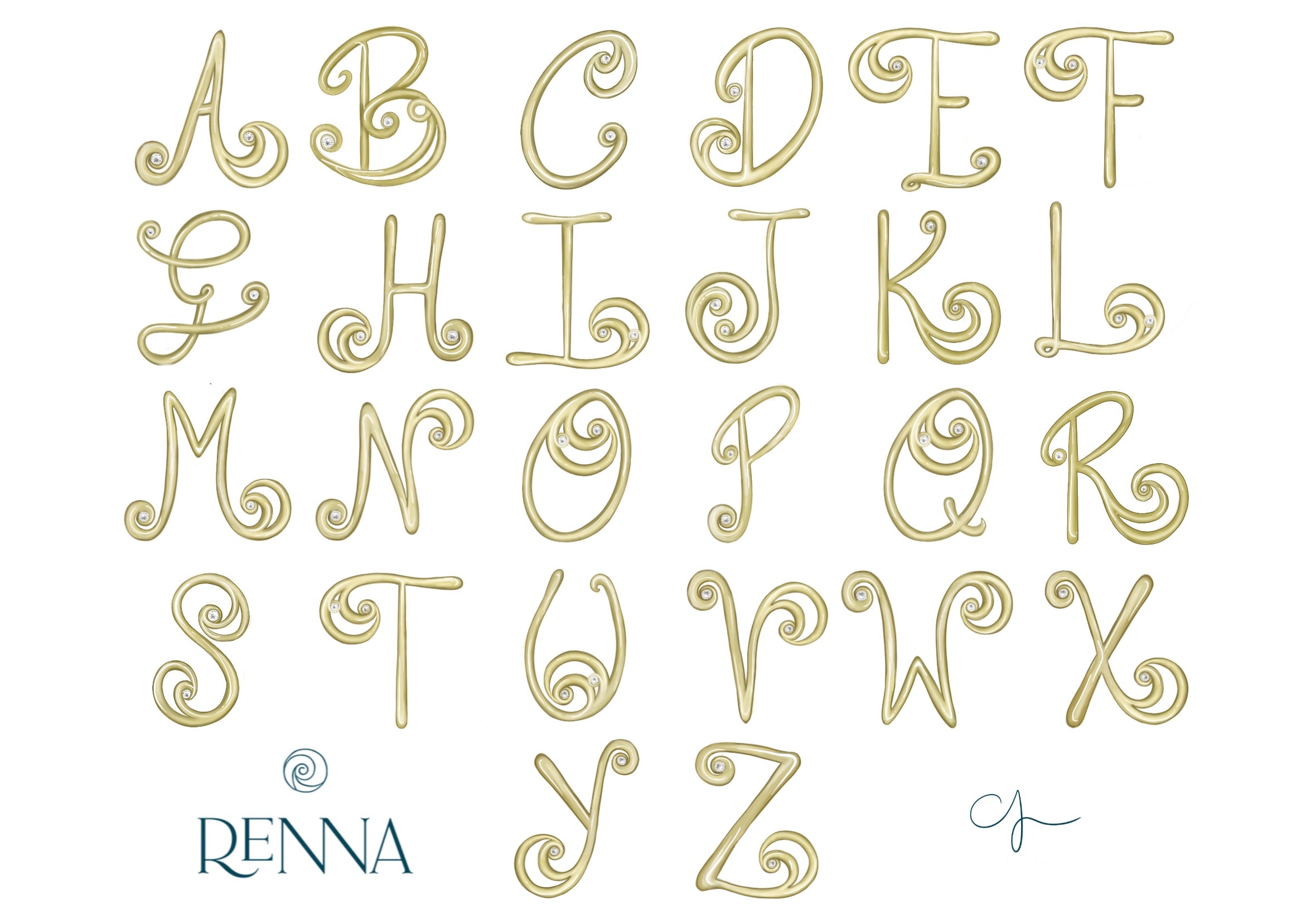 Initials – RENNA